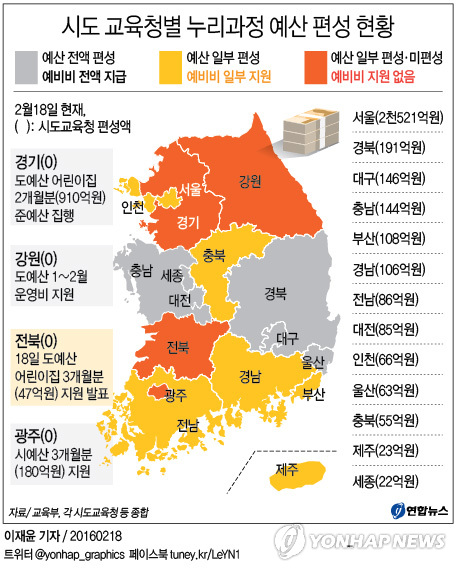 누리그래픽 이미지