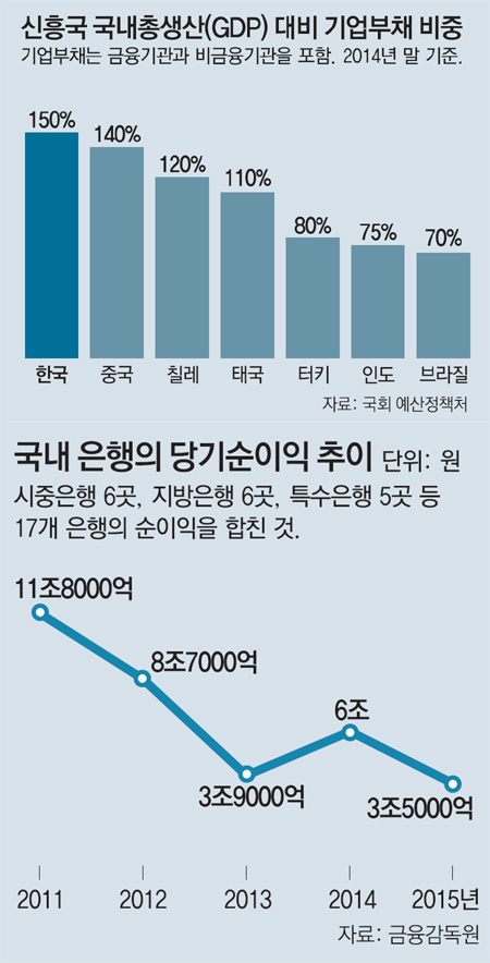 신흥기업 이미지