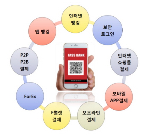 (주)코드벤처 이미지