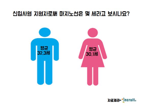컷트라인 이미지