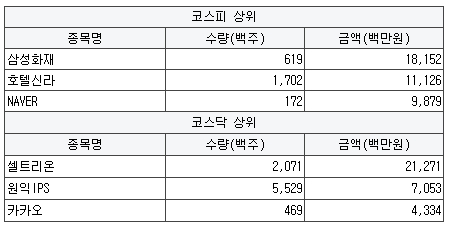 에스에스텔레콤 이미지