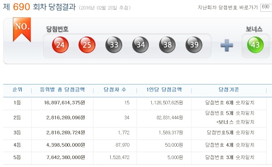 로또 이미지