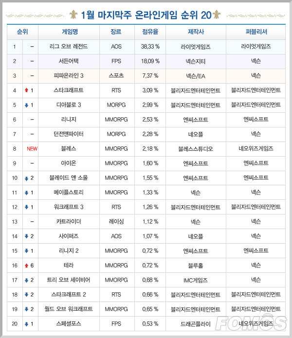 블레스PC방 이미지