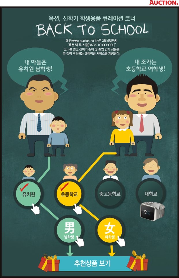 스쿨옥션 이미지
