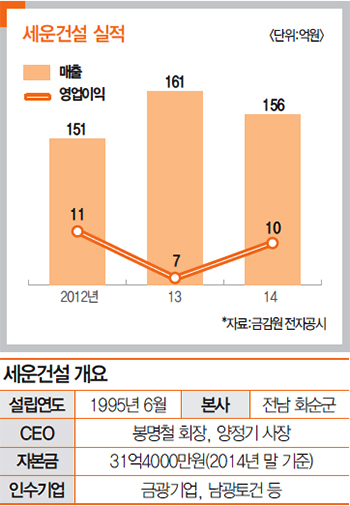 남광건설 이미지