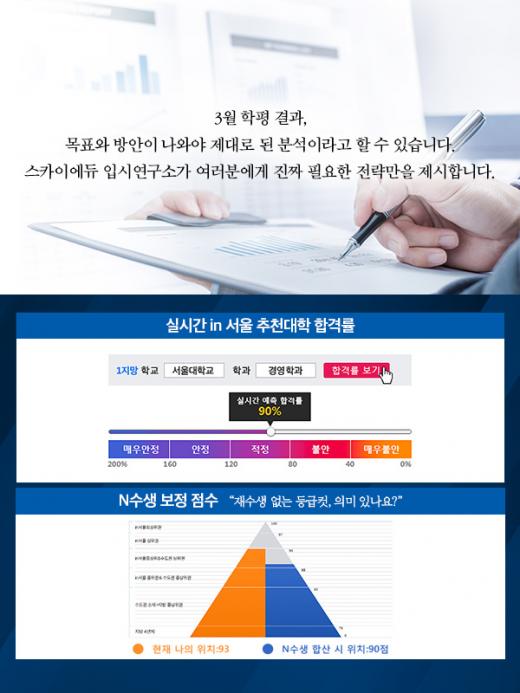 스카이입시연구소 이미지
