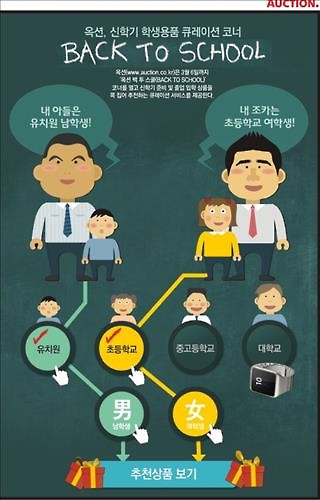 스쿨옥션 이미지