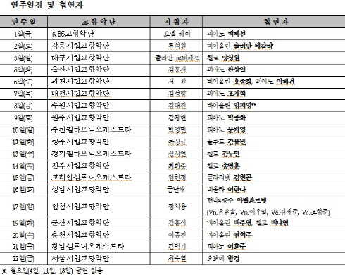 서울장식 이미지