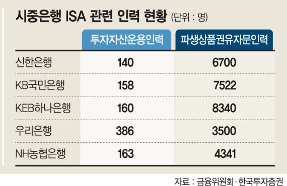다음인력개발 이미지