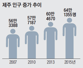 혼저 이미지