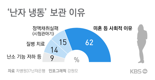 미래냉동 이미지