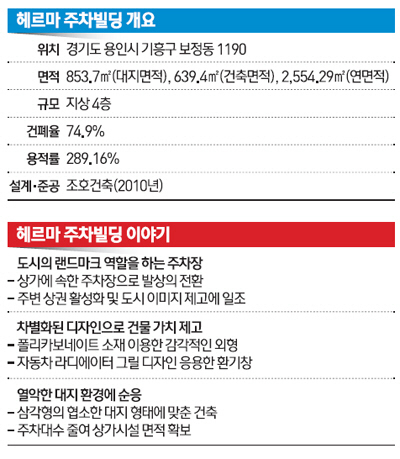 헤르마 이미지