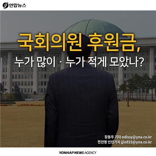 누가의원 이미지