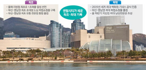 (주)신세계 센텀시티몰 이미지