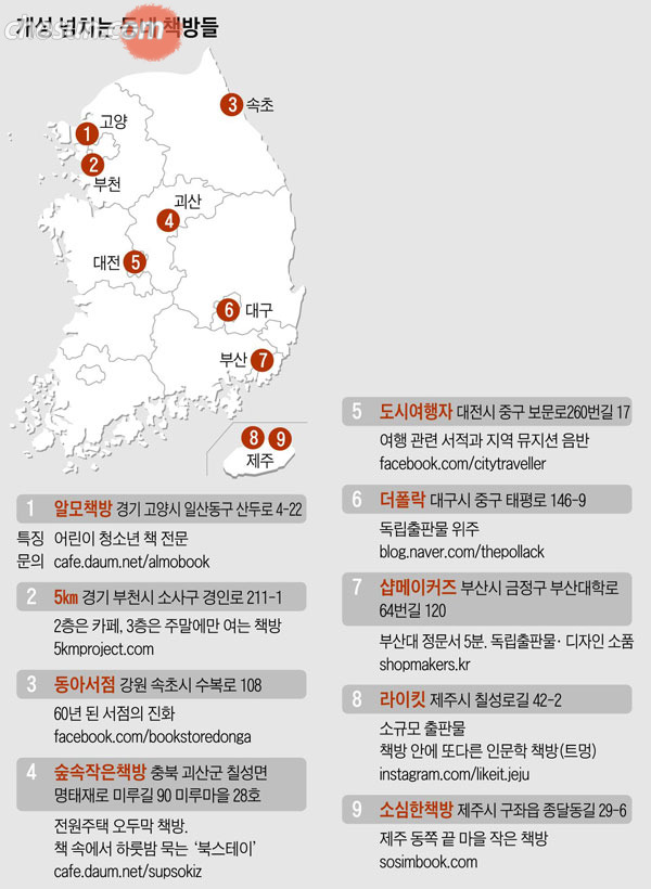 공간설렘 이미지