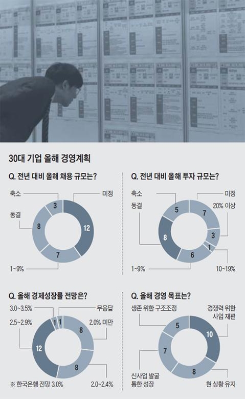 이미지=조선DB