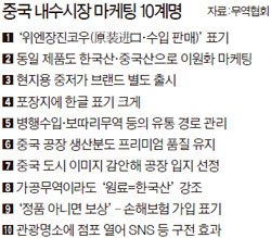 중국인 지갑 열려면 포장지는 한글로 - 중앙일보