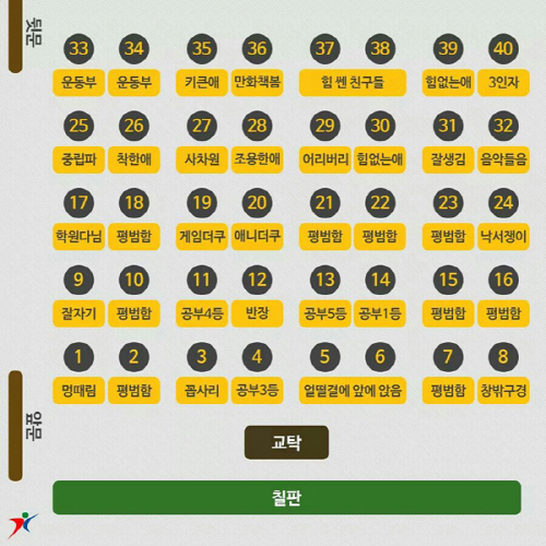 사진 = 경기도교육청