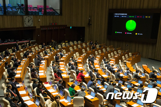 여야 본회의서 선거구·테러방지법 등 80건 처리..국회 정상화 - 뉴스1