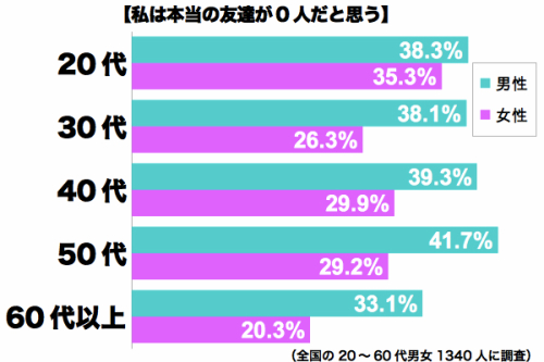 친구42 이미지