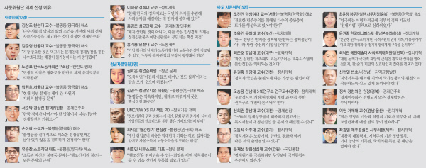 [경향신문 '총선 3대 의제']
