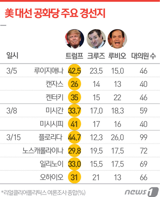미니슈퍼 이미지