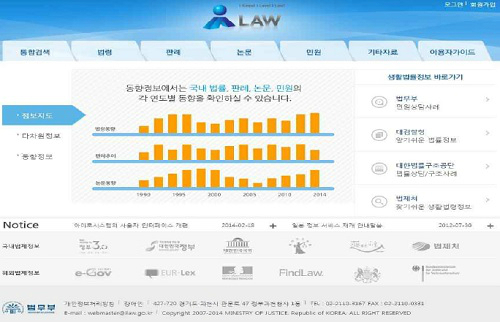 민시스템 이미지