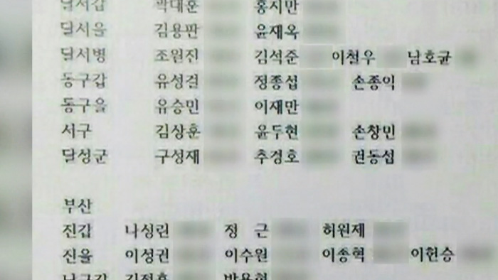 새누리 '여론조사 유출' 조사 착수..수사 의뢰 검토 - 연합뉴스TV