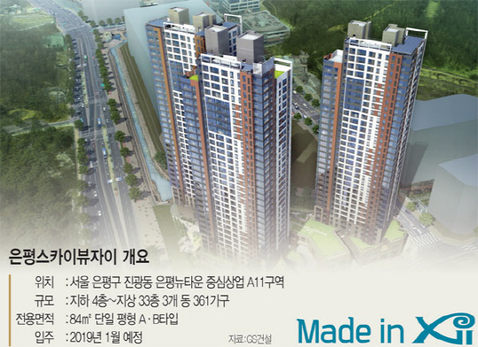 스카이뷰 이미지