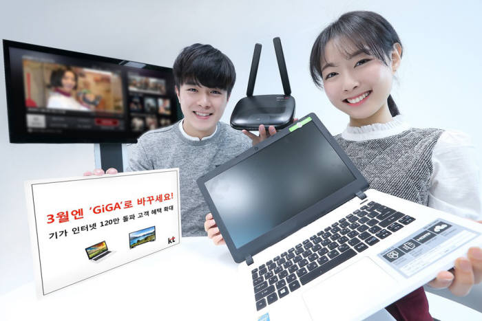 기가케이티 이미지