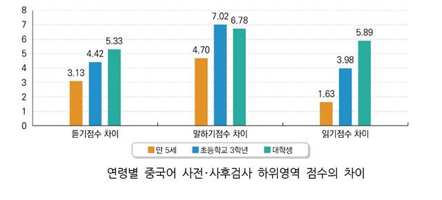 대한정책연구소 이미지