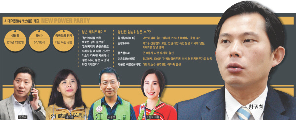 [부들부들 청년][3부③ 청년, 귀신섬을 흔들다] 그들의 분노와 열망은 '새로운 정치'로 향했다 - 경향신문