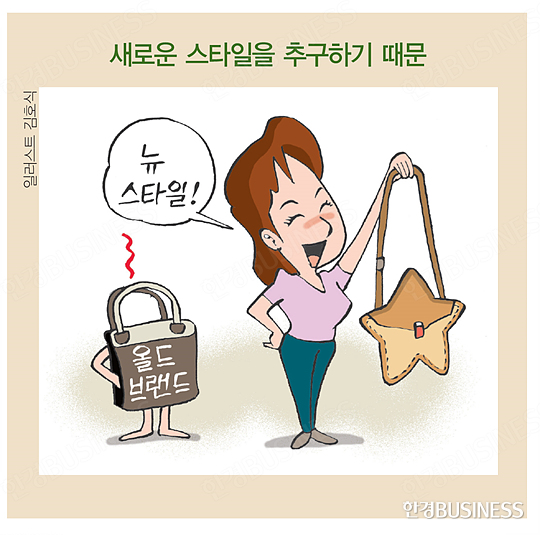 뉴스타일 이미지