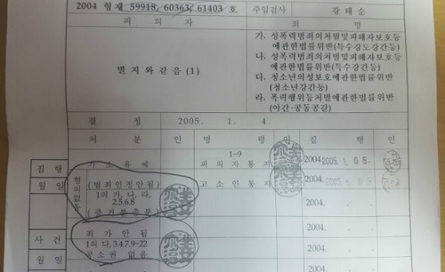 밀양 여중생 사건 '공소권 없음' 진실은.. 네티즌 갑론을박 - 국민일보