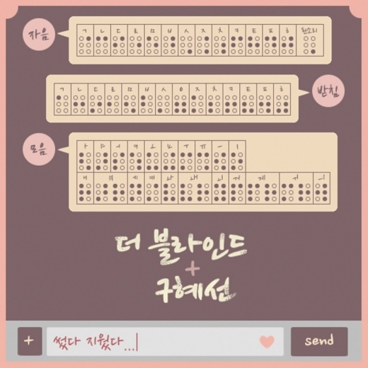 더블라인드 이미지