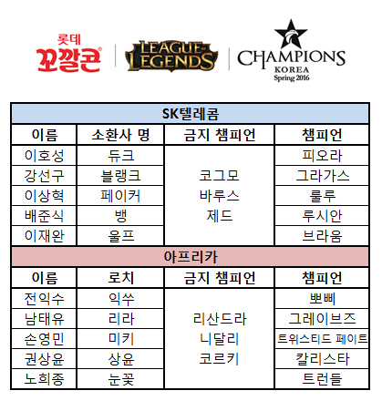 룰루텔레콤 이미지