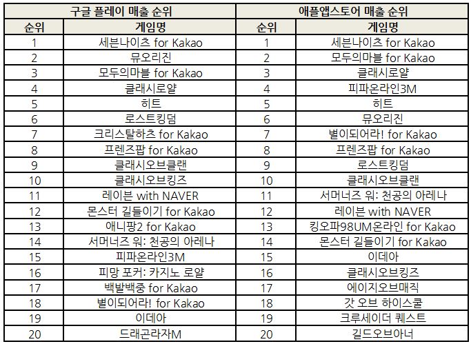 기분좋은모바일 이미지