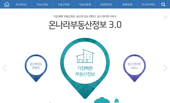 온나라 이미지