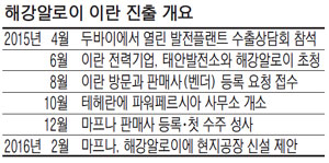 해강전력 이미지