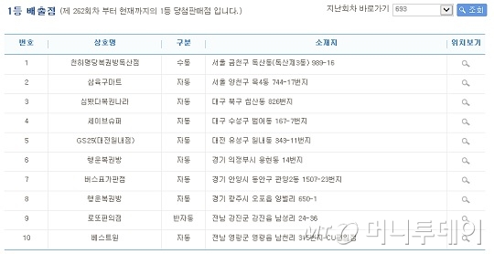심봤다복권방 이미지