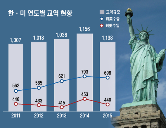 지만 이미지
