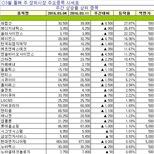 케이에이치솔루션 이미지