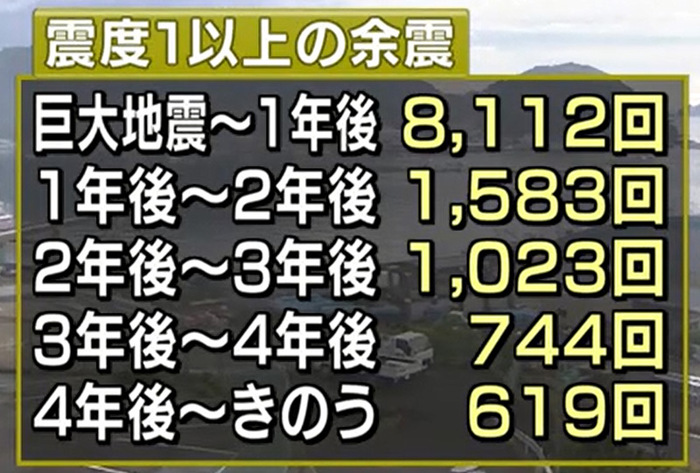 NHK 10일 방송