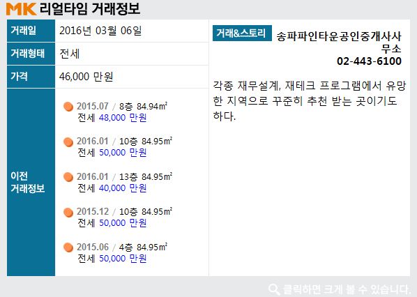 장수공인중개사사무소 이미지