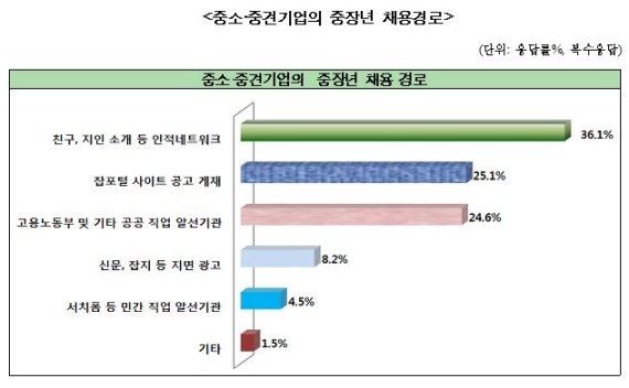 인성기업 이미지