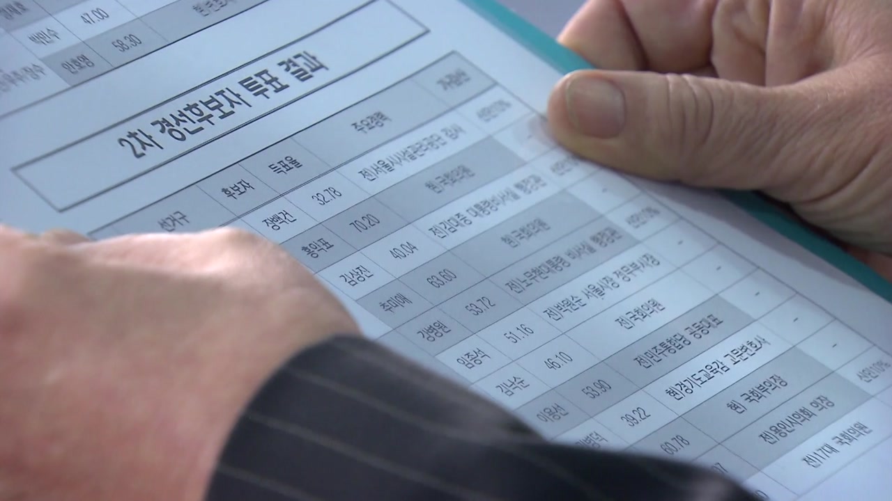 더민주, 박민수 공천 탈락..이석현·추미애 공천 확정 - YTN