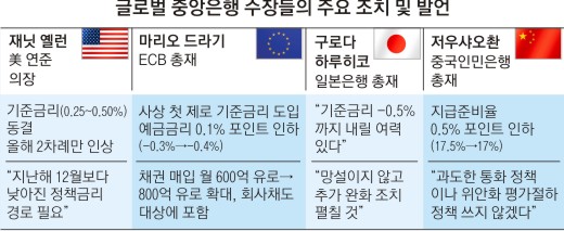 중앙공조 이미지