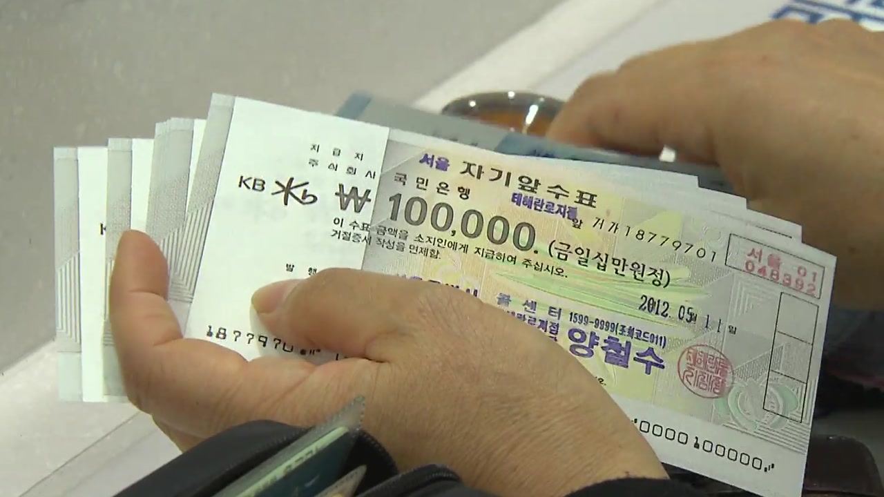 제2금융권 대출 636조 원..7년 만에 최대 증가 - YTN