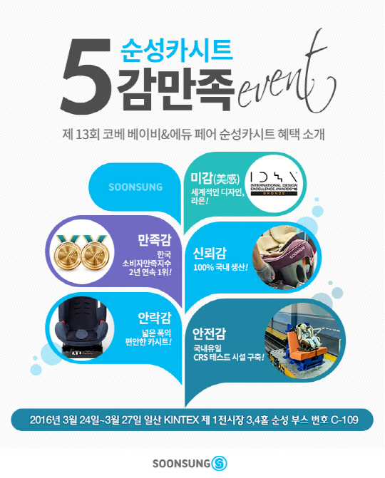 코베지 이미지