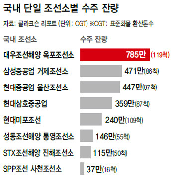 에스피피 이미지
